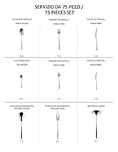 Load image into Gallery viewer, Complete set 75 pcs Andrea