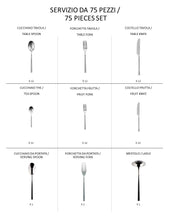 Load image into Gallery viewer, Complete set 75 pcs Kelly